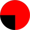 brend-slicica-1-relevantnost